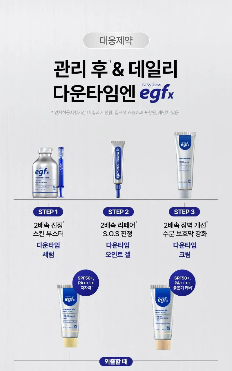 [곰민영 PICK] 이지듀 EGFx 다운타임 세럼 40ml 기획(+오인트 겔 5ml) 상세페이지 38